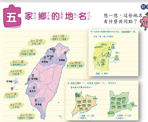 台灣地名由來的五種類型|【台灣地名的由來】探索台灣地名之謎：從「台灣」到全島的指稱。